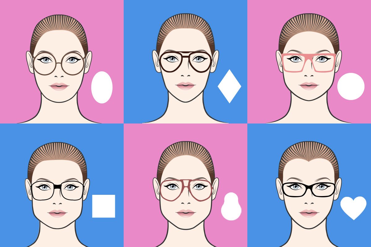 Cómo elegir armazones según la forma de tu rostro